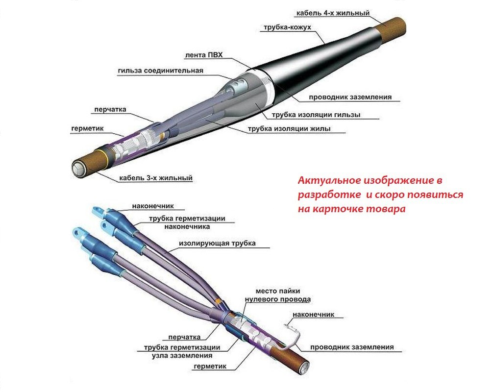 Муфта кабельная 1 ПСТнгLS-HF 10 (25-50) М